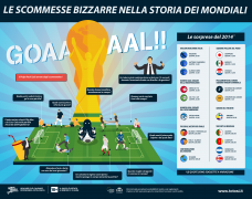 Scommesse-Bizzarre-1