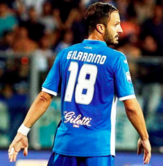 Scommesse: Empoli-Crotone, Gilardino protagonista sulla lavagna Bbet