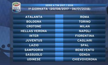 Serie A, prima giornata: Roma a 1,90 contro l’Atalanta. Quote rasoterra per i successi di Milan, Napoli e Juve