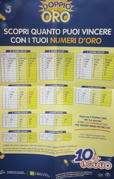 lotto