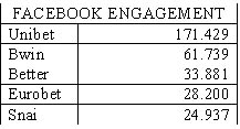 facebooke | AGIMEG