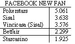 facebookn | AGIMEG