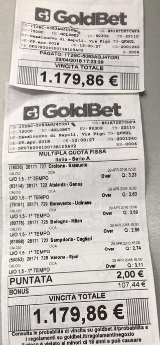 Scommesse, a Casalnuovo di Napoli vincita di 1.179,86 euro con sei risultati da Over in Serie A