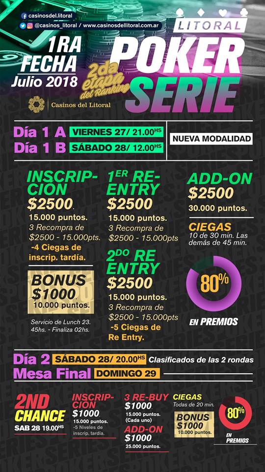 Torneo De Poker Casino Del Litoral Corrientes