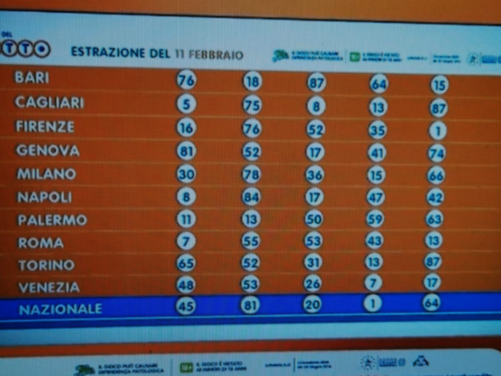 WhatsApp Image 2020-02-11 at 20.10.22 | AGIMEG