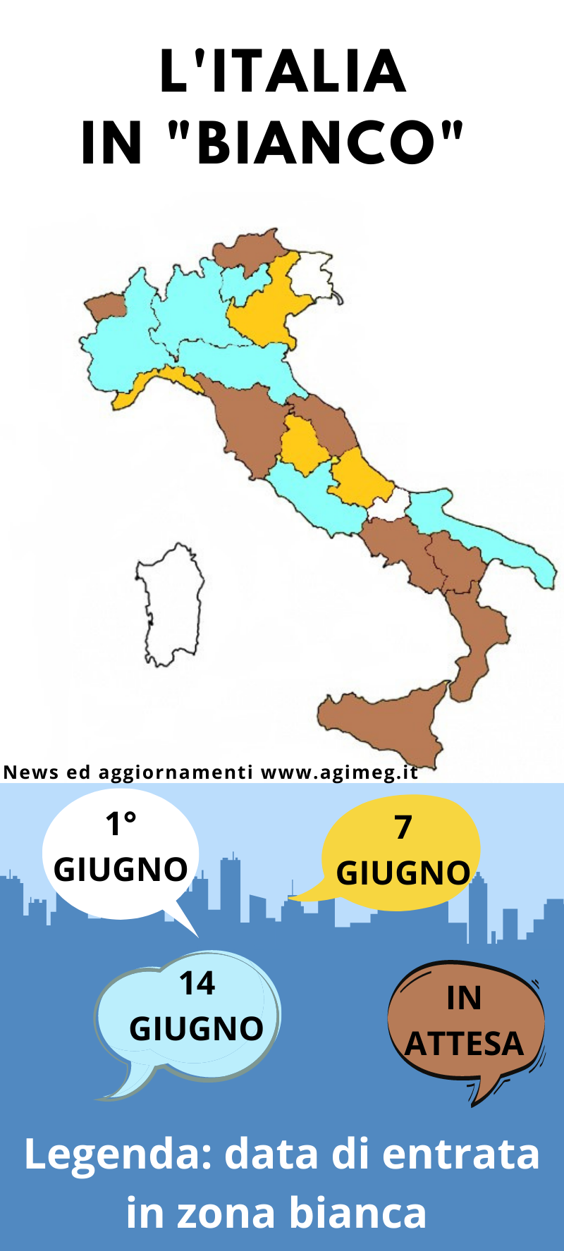 L'Italia e le zone bianche
