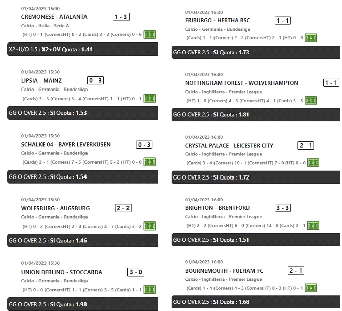 Vincita Betn1 C | AGIMEG