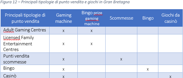 10 piccoli cambiamenti che avranno un enorme impatto sulla tua casinò che non applicano l’autoesclusione AAMS