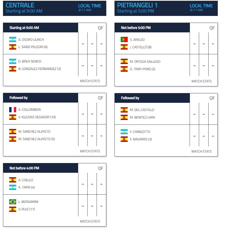 Padel Roma