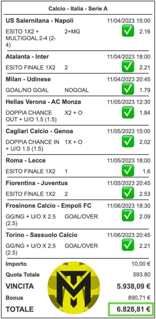 Schedina-mr-tipster | AGIMEG