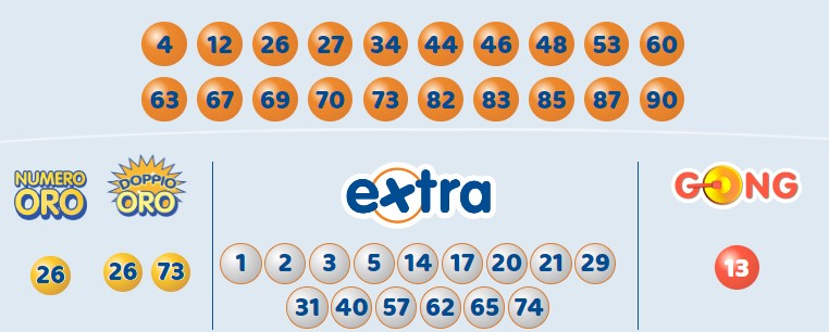 10eLotto estrazione mercoledì 27 dicembre 2023