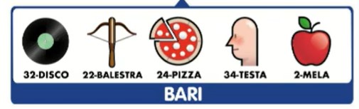 Simbolotto estrazione di martedì 2 gennaio 2024