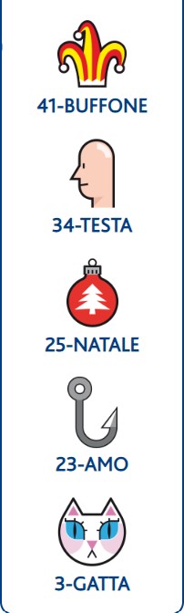 Simbolotto estrazione giovedì 11 gennaio 2024