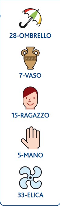 Simbolotto estrazione giovedì 18 gennaio 2024