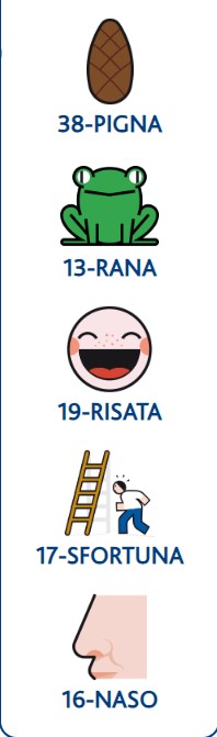 Simbolotto estrazione martedì 30 gennaio 2024