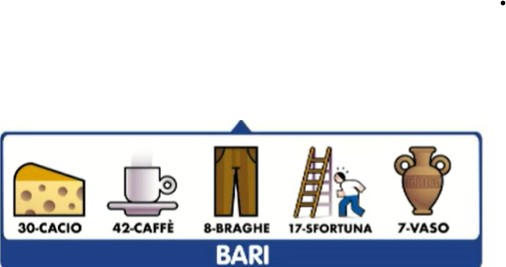 Simbolotto estrazione sabato 13 gennaio 2024