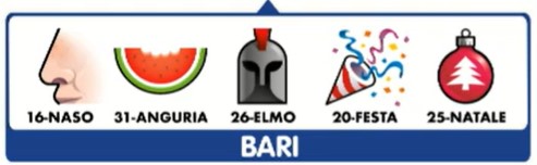 Simbolotto estrazione sabato 20 gennaio 2024