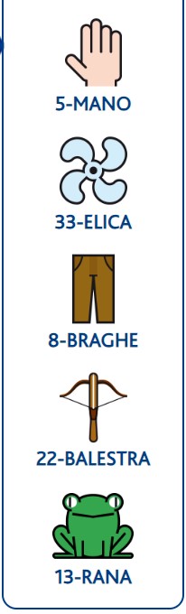 Simbolotto estrazione sabato 27 gennaio 2024