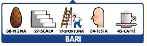 Simbolotto estrazione venerdì 12 gennaio 2024