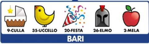 Simbolotto estrazione venerdì 19 gennaio 2024