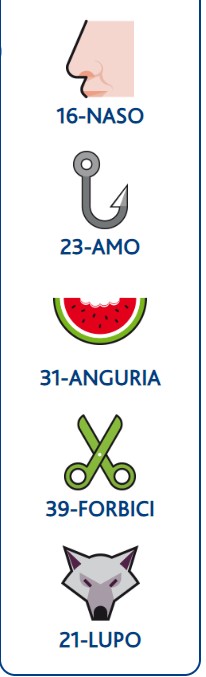 Simbolotto estrazione venerdì 26 gennaio 2024