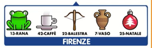 Estrazione Simbolotto 1 marzo 2024