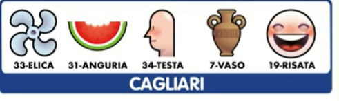 Simbolotto estrazione sabato 10 febbraio 2024