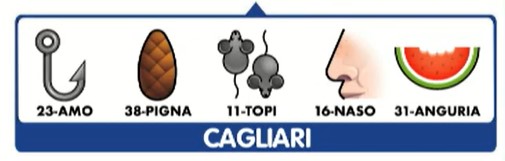 Simbolotto estrazione sabato 17 febbraio 2024