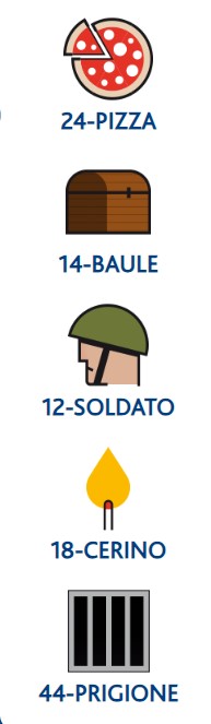 Simbolotto estrazione sabato 3 febbraio 2024