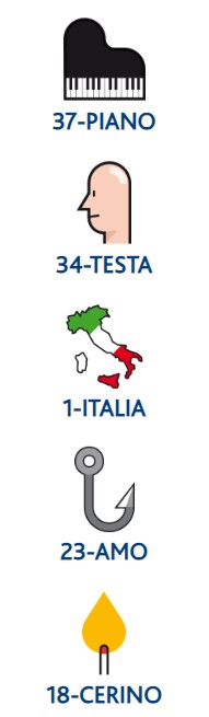 Simbolotto estrazione venerdì 16 febbraio 2024