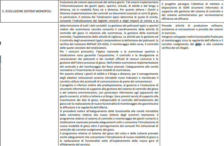 tabella 2 piano adm | AGIMEG