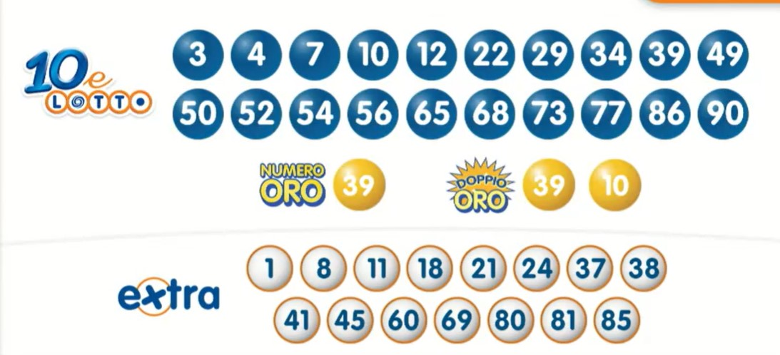 10eLotto estrazione sabato 30 marzo 2024 | AGIMEG 10eLotto estrazione sabato 30 marzo 2024