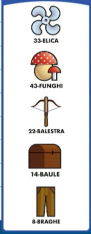 Estrazione Simbolotto 9 marzo 2024