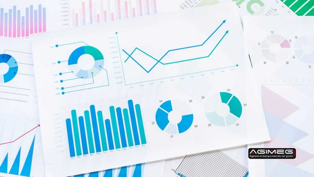 Grafici crescita decremento giochi