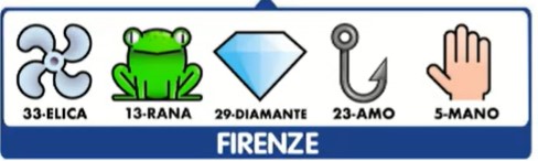 Simbolotto estrazione giovedì 14 marzo 2024