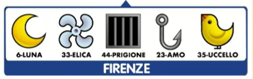 Simbolotto estrazione giovedì 21 marzo 2024