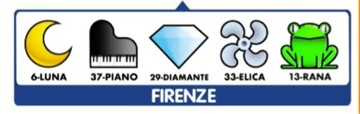 Simbolotto estrazione venerdì 15 marzo 2024