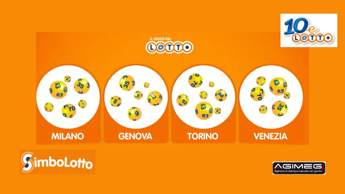 Lotto 10eLotto Simbolotto estrazioni numeri vincenti diretta