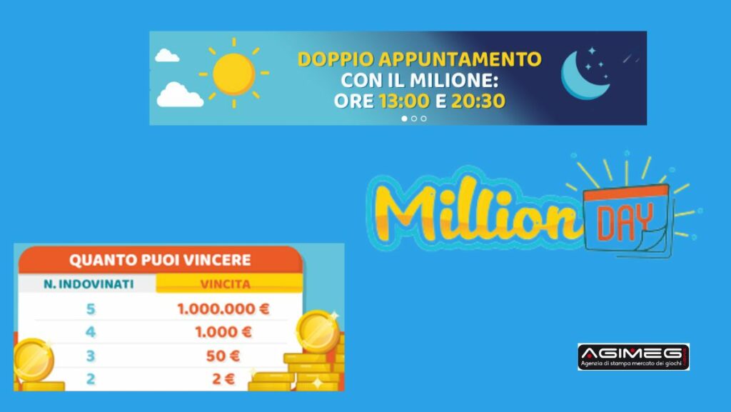 MillionDay Million Day Extra estrazioni numeri vincenti