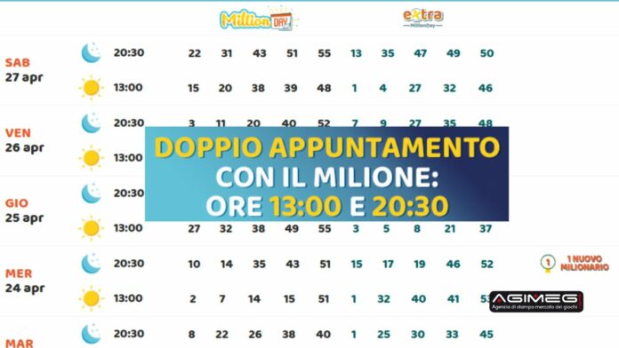 MillionDay Million Day Extra estrazioni numeri vincenti diretta