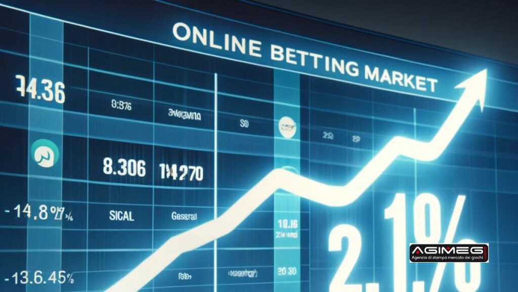 Scommesse sportive online