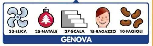 Simbolotto estrazione sabato 13 aprile 2024 | AGIMEG Simbolotto estrazione sabato 13 aprile 2024