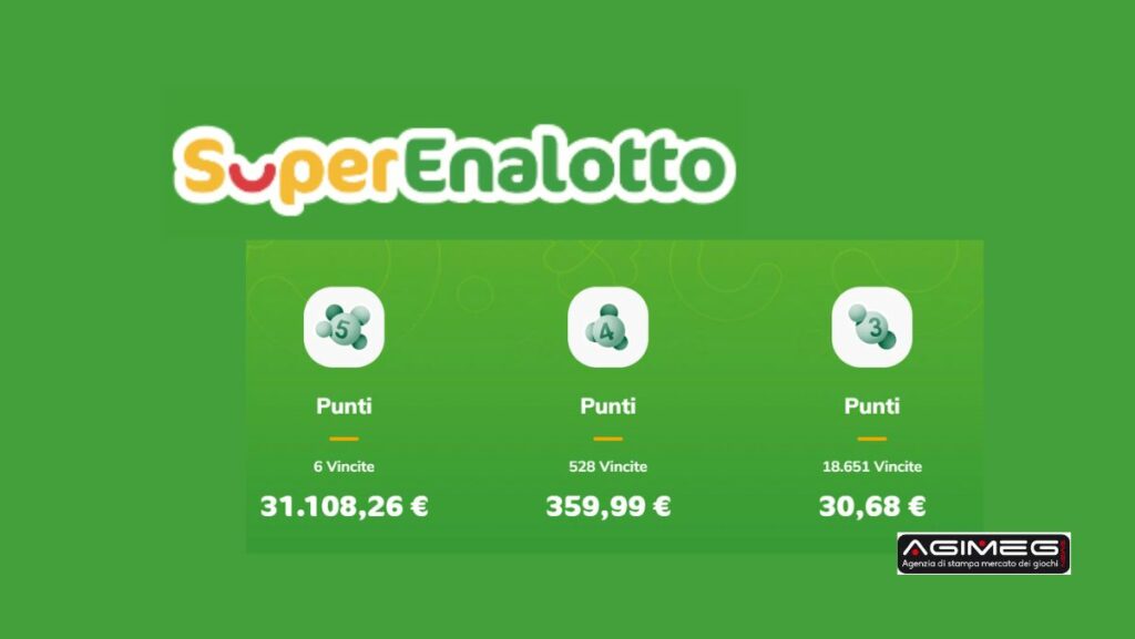 SuperEnalotto SuperStar estrazioni numeri vincenti