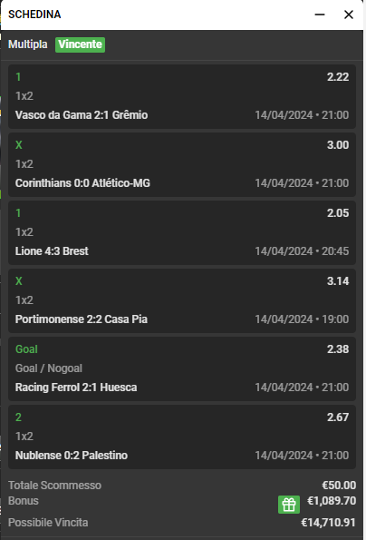 Scommesse vincita Signorbet