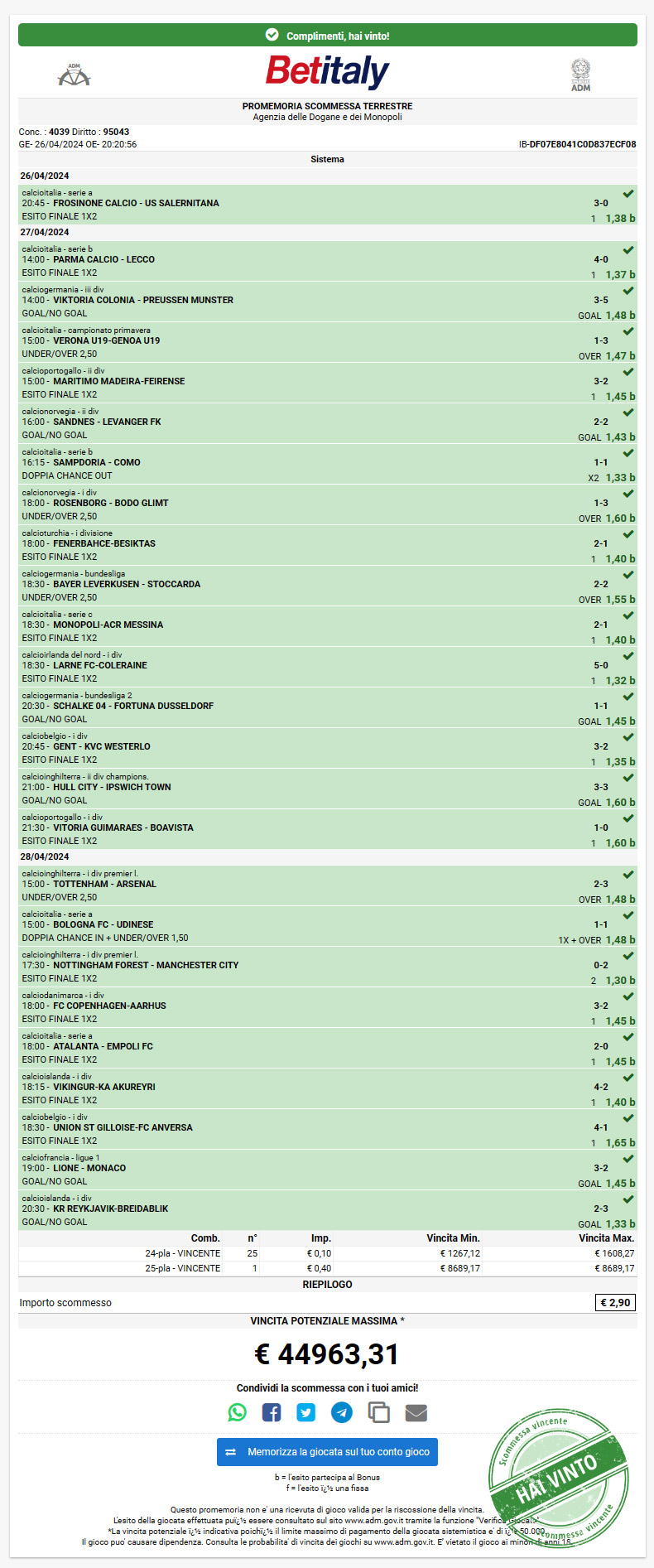 Scommesse vincita Betitaly