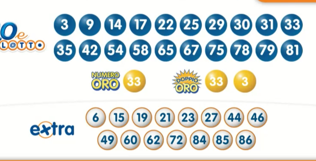 10eLotto estrazione giovedì 16 maggio 2024