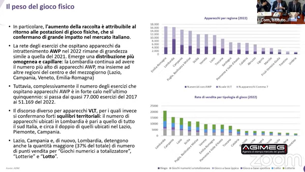 Gioco pubblico seminario I-com IGT 