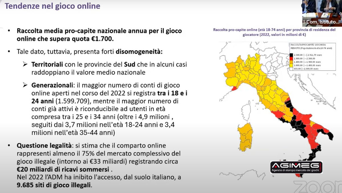 Gioco pubblico seminario I-com IGT 