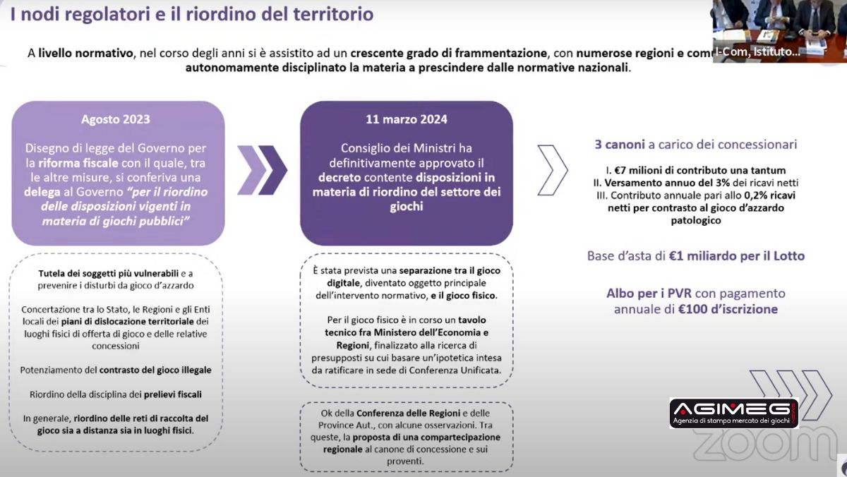 Gioco pubblico seminario I-com IGT 