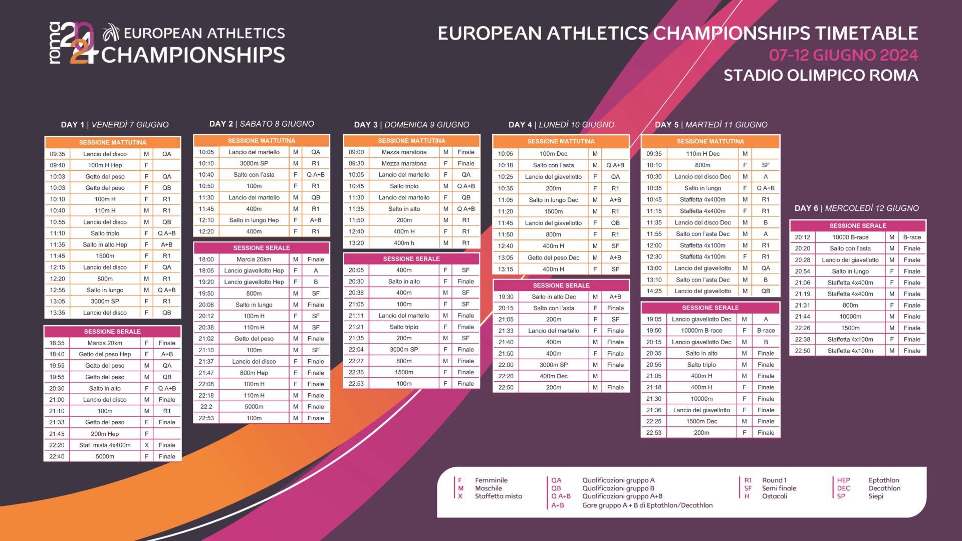 Programma Europei Atletica Leggera Roma 2024 Timetable